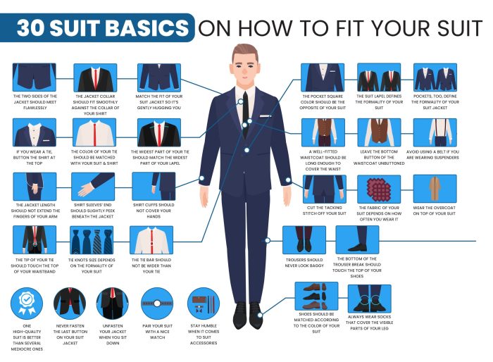 How to know what style dress suits you